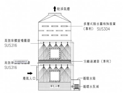 ppˮ�����ļҺ� ppˮ�����r�� ppˮ�����S��ֱ�N