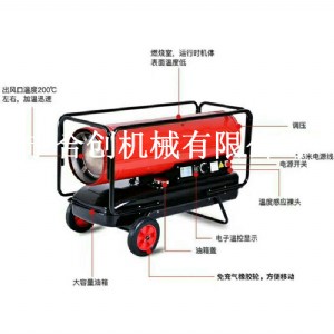 ����ů�L�C ȼ��ů�L�C�����Xһ�_ ����ʽȼ��ů�L�C �AͲ��ů