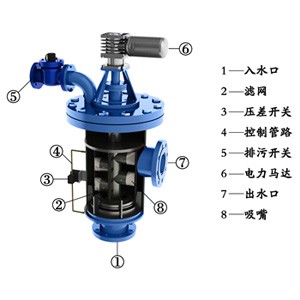 ���V��ȫ�Ԅ�����ϴ�Vˮ��