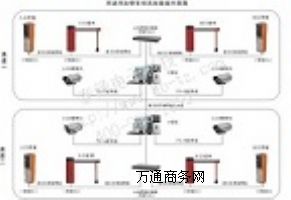 ͣ܇������