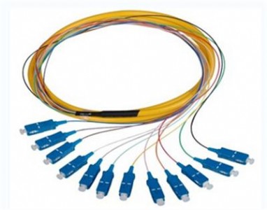 SC束狀尾纖,束狀尾纖,尾纖