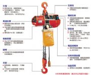 YSF-100�ͺ���늄Ӻ��J|1������늄Ӻ��J�r��(y��u)��