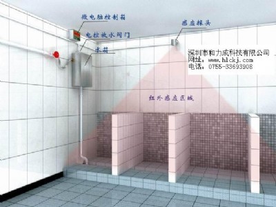 �����������ϲ۸Б�(y��ng)�_ˮ��