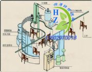 ���A�P��DISKȫ�Ԅ��o늇���Cе(�D)