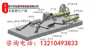 ��a(ch��n)5-10�f(w��n)���u�S�ЙC(j��)�����a(ch��n)����Ҫ��Щ�O(sh��)��