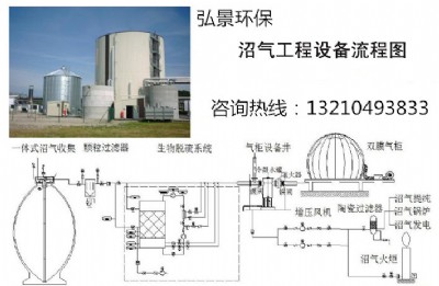 ��С���Ӛ⹤�̽��O��Ҫ����Ԕ��