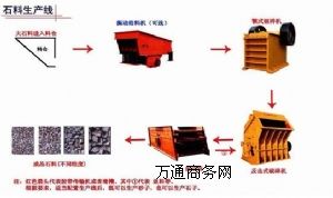 ɰʯ���a��