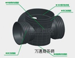 ����(y��ng)�͸��gע�ܼӺ����ϙz�龮