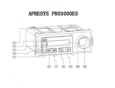 apresys������lrb4000��yʽ�y���x