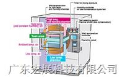 �|ݸ����͝��ѭ�hԇ����_��ԇ���