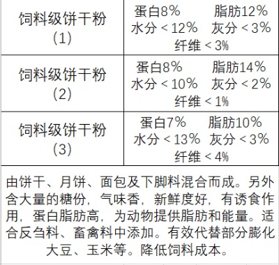 ��ϼ�(j��)ɷ�