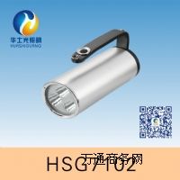 HSG7102 / RJW7102����ʽ����̽�՟�