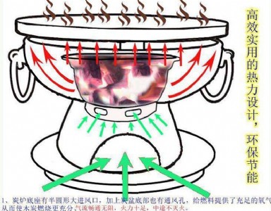 ���ӿ�������M������Ӗ���ӿ��⼼�g����