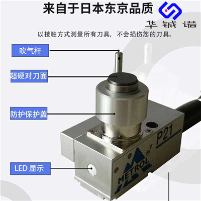 ����metrol�����x ������������ p21 p11����