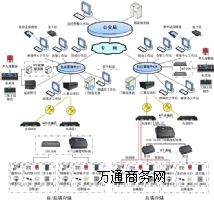 �~˹�S��ֱ����ɽ�����ݾ�ס�C�T��ϵ�y(t��ng)