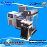 �S�ҵ�̙C(j��) �յ��̙C(j��) ������(bi��o)�C(j��)