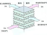 ����������{����������{_�߶˸���������{�������S��ֱ�N