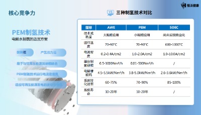 1000������C 3000������C�r�� �ƚ�C�S��