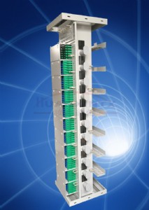 modf���侀�ܹ�������144о