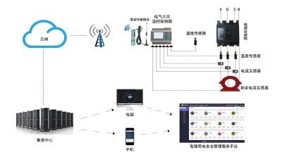 ����Ժȫ�渲�w�ǻ����-�B��Ժ�ǻ���늽�Q����