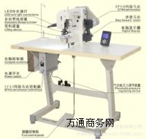 ����SK-160N/30�ξ���ӿ��ư��p�طN�p�x�C�r��