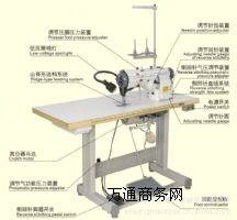 ����(y��ng)SK-2122���p�ֽ�����֙C(j��)�طN�p�x�C(j��)�S��