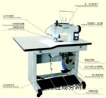 ����(y��ng)SK-783�߼�(j��)��X��(sh��)����߅�C(j��)���ۺ����(w��)���ϡ����ӿp�x�C(j��)