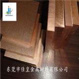 �����ձ��M��cuw50����ĥ�M���u�~ 늘O�u�~�r��