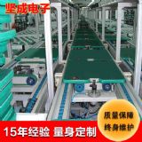 �����ˮ���Գ���ӱ����ݔ�͙Cbln21����Aȫ�Ԅ����a����