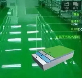 濰坊奎文環(huán)氧地坪做出來(lái)就是好看