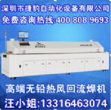 �ݱ�������-��XVGA��,TV��,�@��,���a�aƷ������