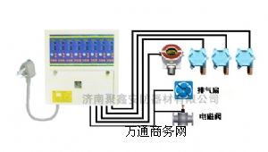 ����Һ��������S��|RK-4000