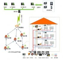 ����������ِ����Ӌ���c�ؿ�һ�w��ϵ�y