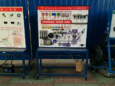 늿�ȼ�͇����������(zh��)������(sh��)Ӗ(x��n)�_(t��i)����܇�̌W(xu��)ģ��