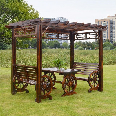 ͨ������ľ�ȼ� ����ľ���ܾ��^�ȼ� ����ľ�Ž��L�� ���s���ӿ�ʽ