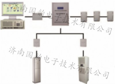 �n���췿�؝��һ�w���y��ϵ�y