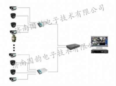 �n����ȫ���o(h��)һ�w���O(ji��n)��ϵ�y(t��ng)