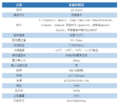 ���Ű��I������x�ĝ�s�xJX-ZLN-A