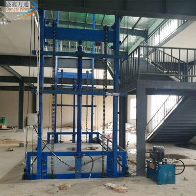 늄�(d��ng)Һ����(d��o)܉؛������ƽ�_(t��i)�p܉�����}��S���̶�ʽ�����C(j��)