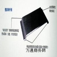 �ӱ��ӹ����a��w�S