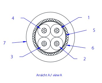 LEONI܇�d�ʘ���(d��o)����ݔ��|dacar