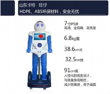 ��������Ѳ߉�����ЙC����