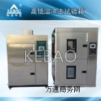 �ߵ͜؛_�����(b��o)�r(ji��)|���I(y��)���a(ch��n)�ضț_��ԇ�(y��n)��