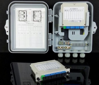 ���w��·���� 1��4���w��֧�� 1��8��Ƭʽ��·��