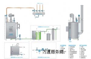 2015�괺��偠t�S����Ӗ��