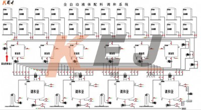 �o�a���׽�Һ�w�������aϵ�y