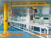 �Wʽ����ʽ�ұ۵����Wʽ����ʽ�ұ۵��S��