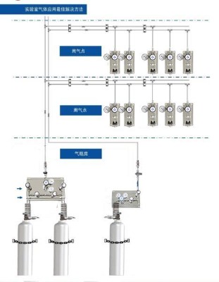 �������ڌ���Қ�·���b�����й����·���b�����ښ�·���̰��b