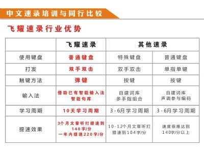 ������䛼�����Ӗ��