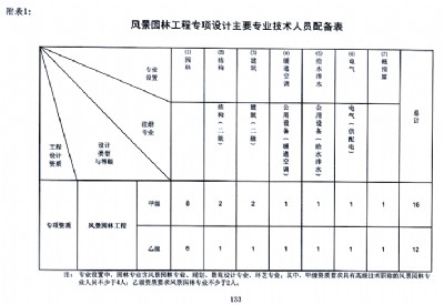 ������I(y��)�F(xi��n)������L���@�ֹ��̌���OӋ�Ҽ��Y�|(zh��)��Ҫ�����X